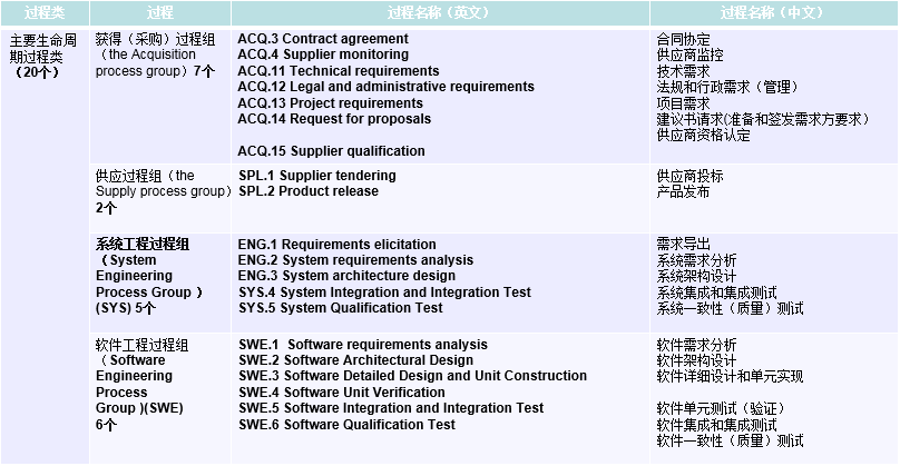 图5-2.png