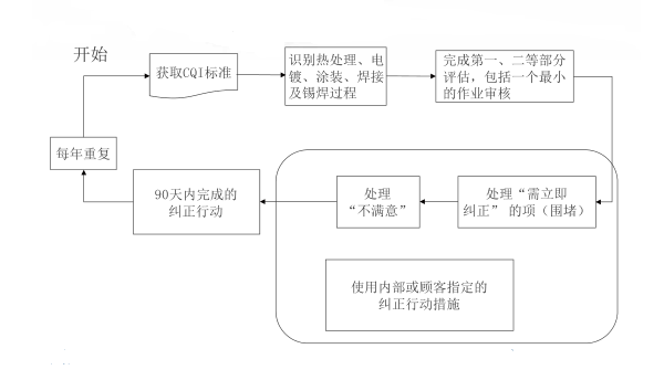 【图7】.png