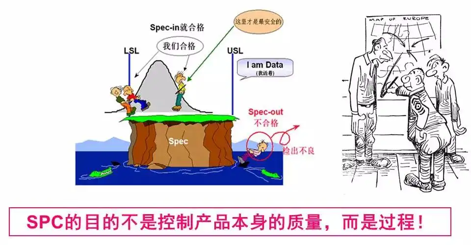 【图13】SPC过程.png