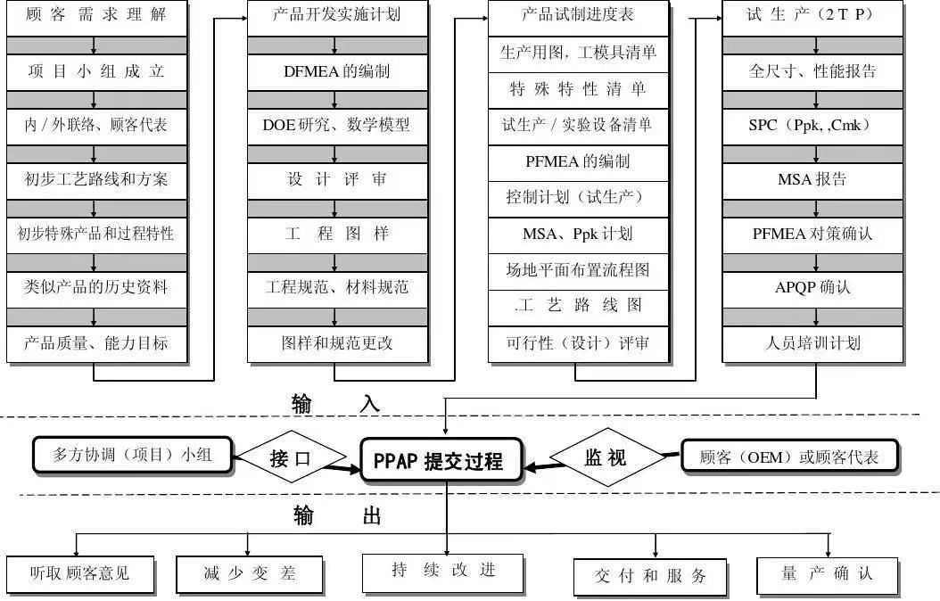 【图14-2】.jpg