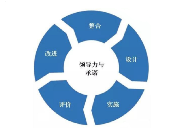 【图3：框架】.png