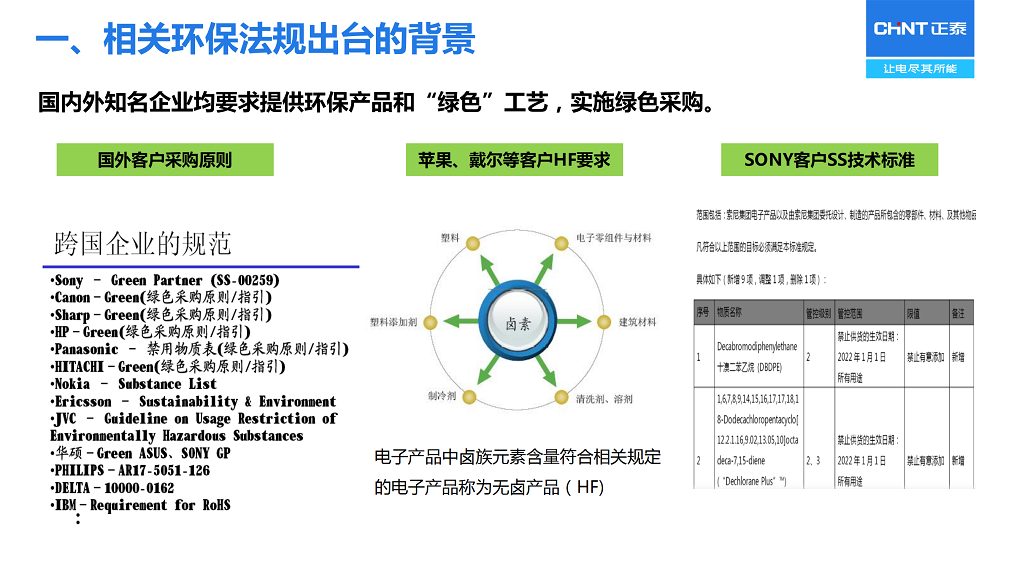 导入规划5.png