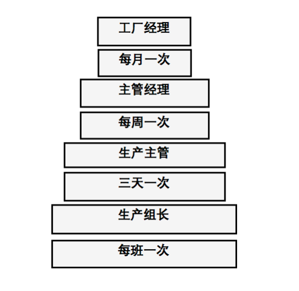 CQI-8（张鹏）.png