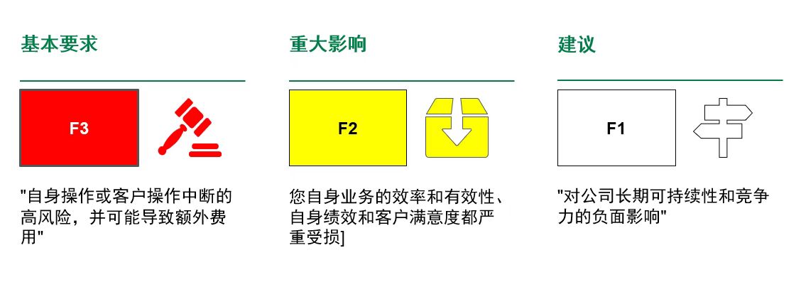 【图10】F3F2F1.jpg