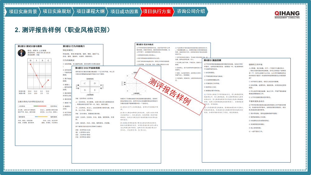 附件2：爱沛精密模塑（上海）有限公司《卓越领导力提升》咨询项目实施方案_11.png