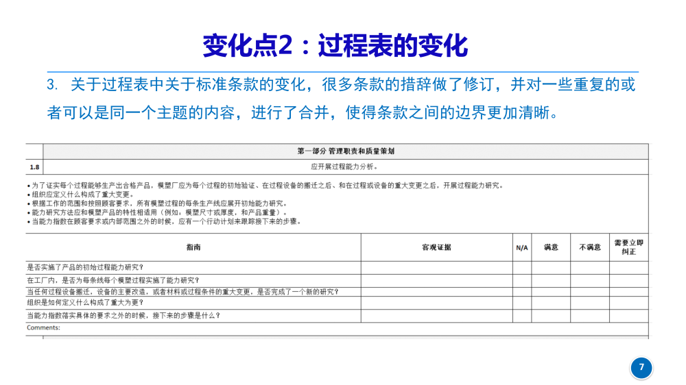 CQI-23新版变化点_20230630_07.png