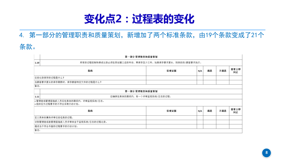 CQI-23新版变化点_20230630_08.png