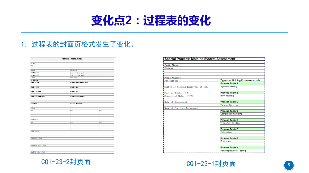 CQI-23新版变化点_20230630_05.png