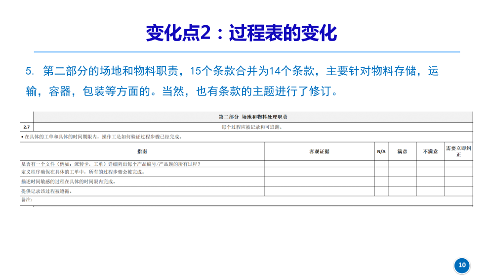 CQI-23新版变化点_20230630_10.png