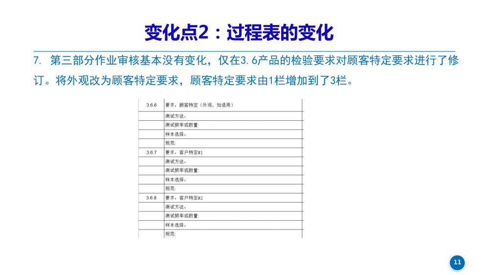 CQI-23新版变化点_20230630_11.png