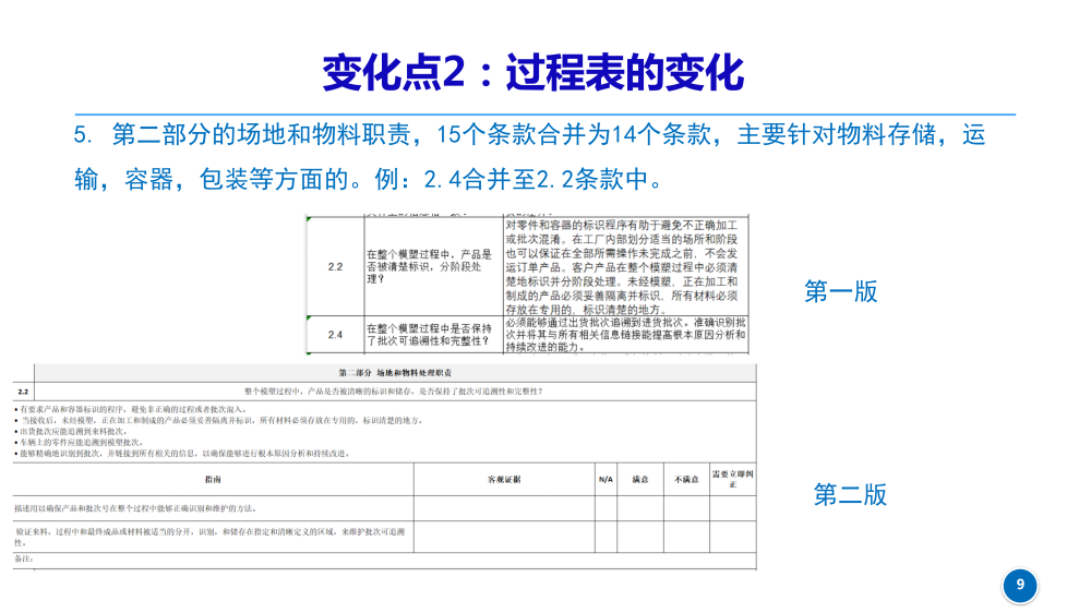 CQI-23新版变化点_20230630_09.png