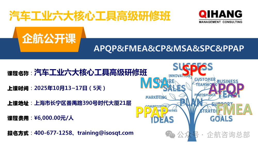 六大核心工具.png