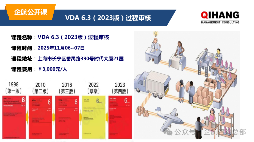 VDA6.3.png