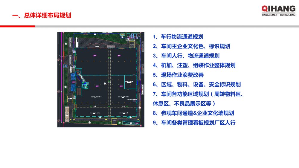 浙江双泰越南工厂精益工厂布局规划及目视化工厂项目实施方案_04.png