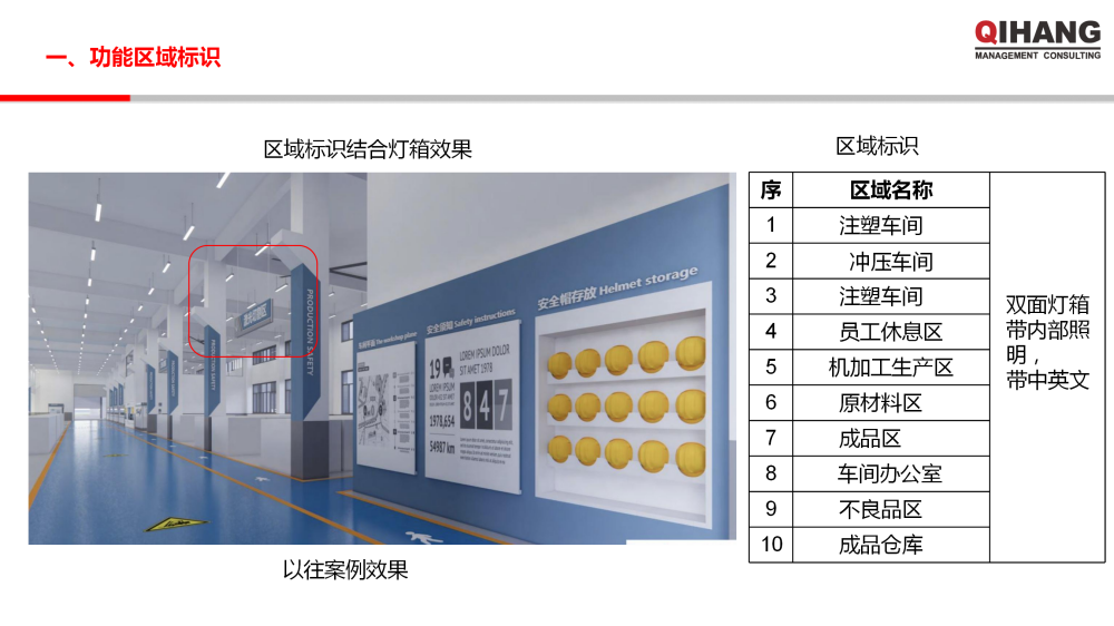 浙江双泰越南工厂精益工厂布局规划及目视化工厂项目实施方案_07.png
