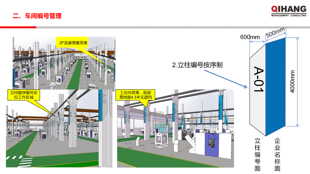 浙江双泰越南工厂精益工厂布局规划及目视化工厂项目实施方案_08.png
