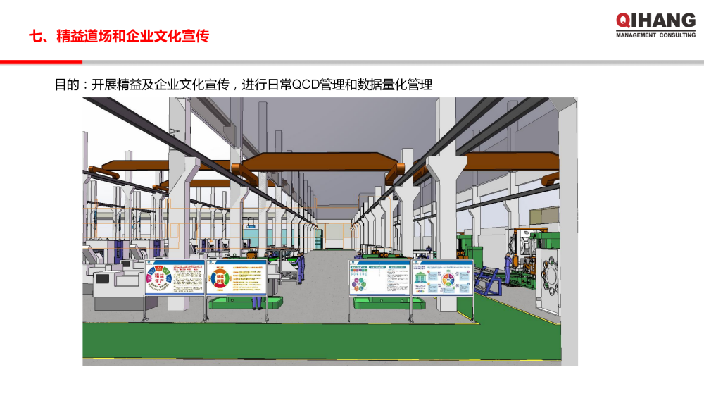 浙江双泰越南工厂精益工厂布局规划及目视化工厂项目实施方案_13.png