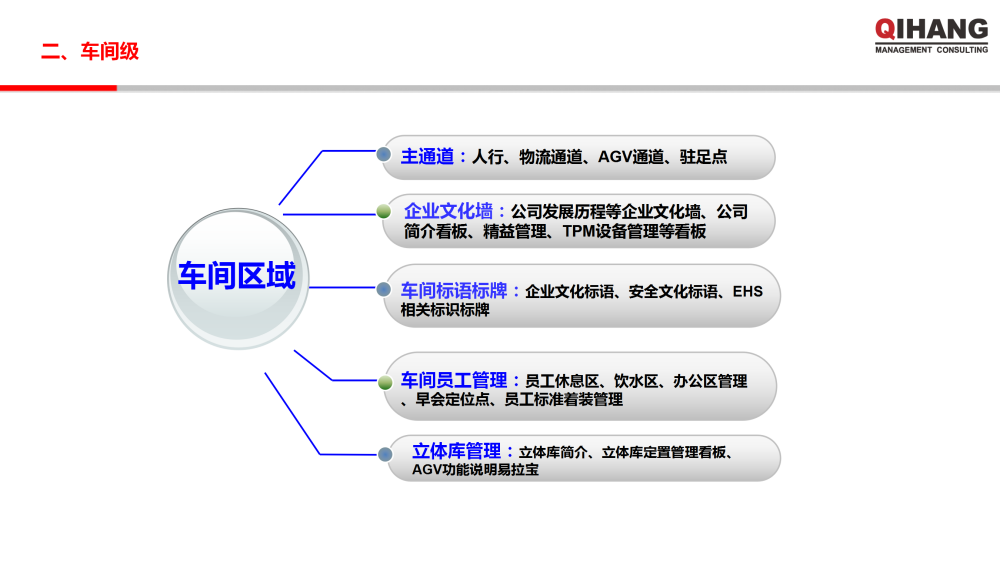 浙江双泰越南工厂精益工厂布局规划及目视化工厂项目实施方案_16.png