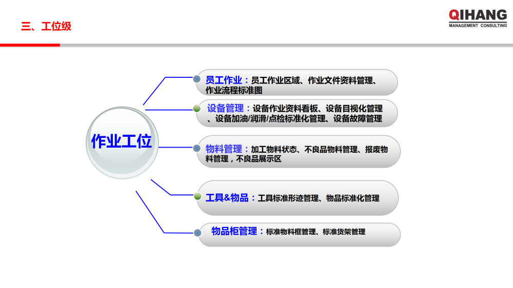 浙江双泰越南工厂精益工厂布局规划及目视化工厂项目实施方案_17.png