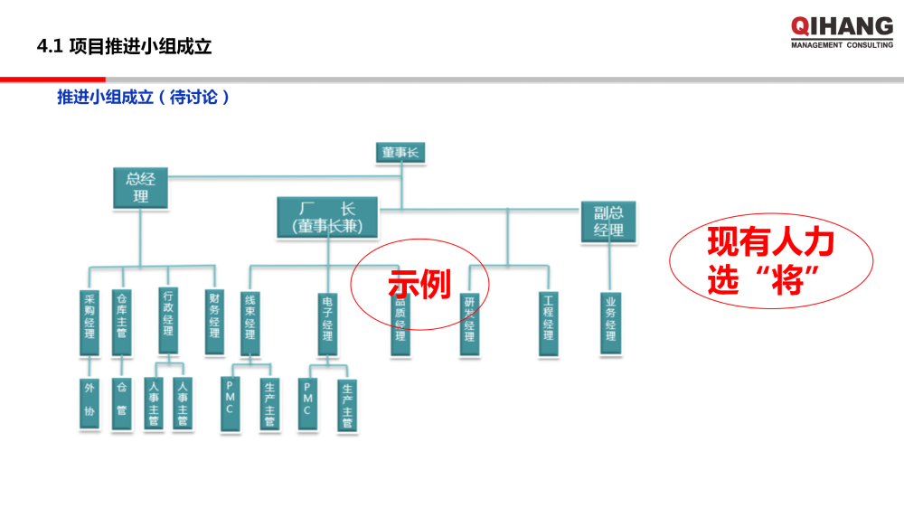 浙江双泰越南工厂精益工厂布局规划及目视化工厂项目实施方案_19.png
