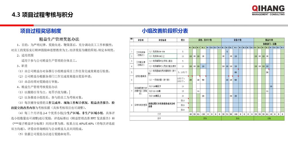 浙江双泰越南工厂精益工厂布局规划及目视化工厂项目实施方案_21.png