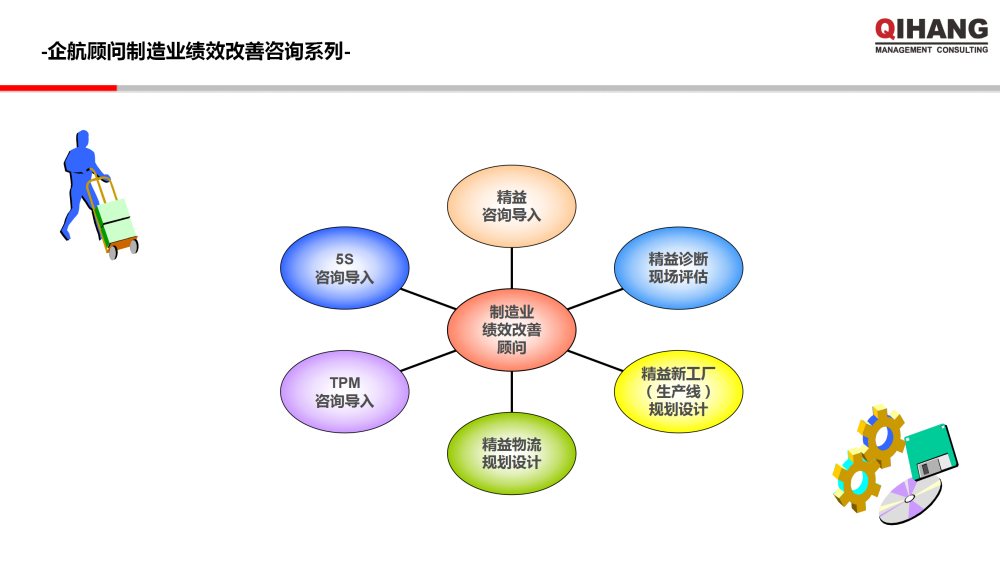 浙江双泰越南工厂精益工厂布局规划及目视化工厂项目实施方案_26.png