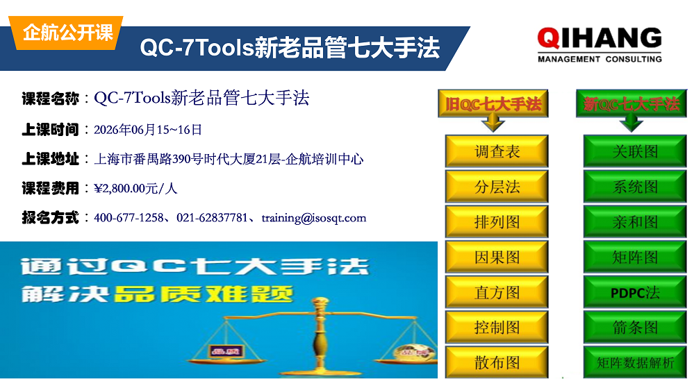 QC-7Tools新老品管七大手法(2020年5月14~15日)_01.png