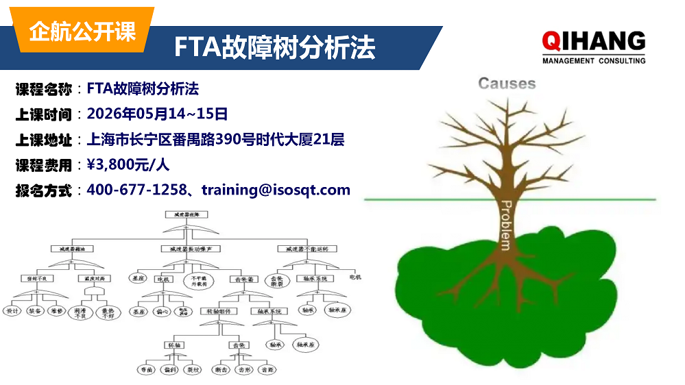 《FTA故障树分析法》（2026年05月14~15日开班)_01.png